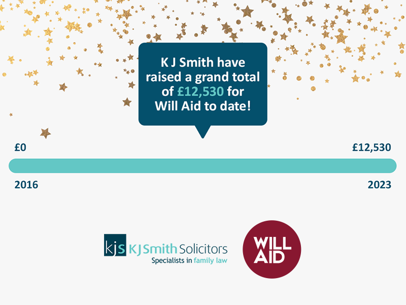 Another successful year supporting Will Aid