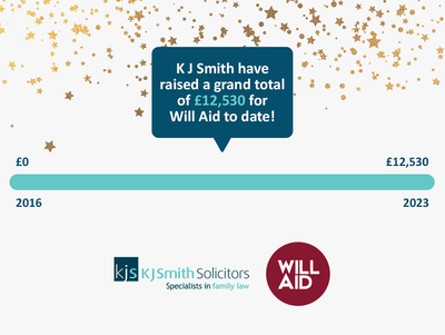 Another successful year supporting Will Aid